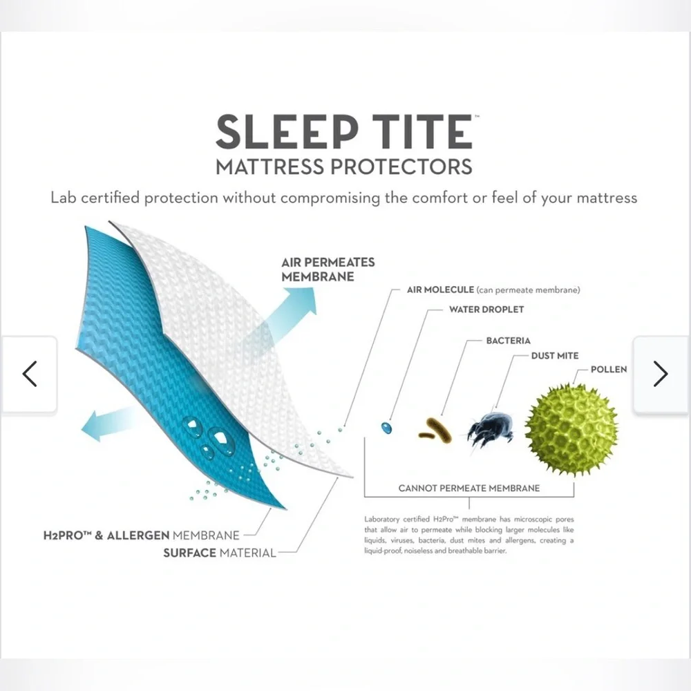 MALOUF Sleep Tite Omniphase Mattress Protector Waterproof Tencel KING SIZE New